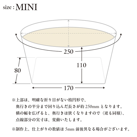 Storage Basket 3点セット（MINI & S & M）