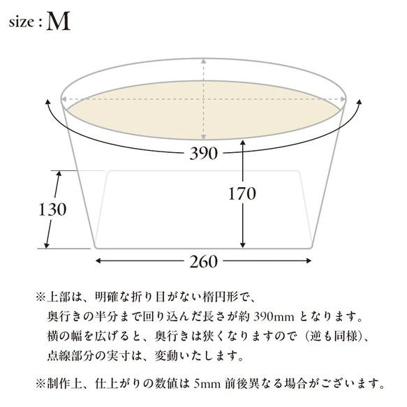 Storage Basket 2点セット（MINI & M）